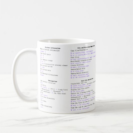 LINUX Cheat Sheet-TASSE Kaffeetasse (Links)