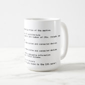 Linux-Hardware-Entdeckungs-Befehle Kaffeetasse (VorderseiteRechts)