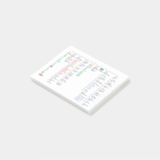 Linux-root-Dateiverzeichnis Post-it Klebezettel (angewinkelt)