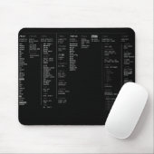Linux-Stammverzeichnis Mousepad (Mit Mouse)
