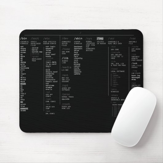Linux-Stammverzeichnis Mousepad (Mit Mouse)
