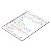 Linux-Verzeichnis Notizblock (Linke Seite)