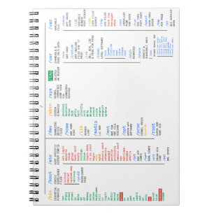 Linux-Verzeichnis Notizblock