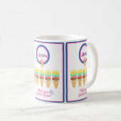 Linux: Was ist dein Lieblingsgeschmack? Kaffeetasse (VorderseiteRechts)