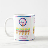 Linux: Was ist dein Lieblingsgeschmack? Kaffeetasse (Links)