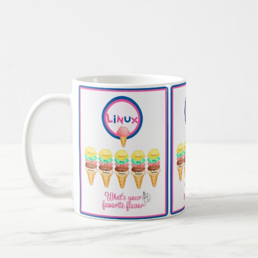 Linux: Was ist dein Lieblingsgeschmack? Kaffeetasse (Links)