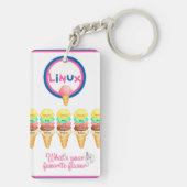 Linux: Was ist dein Lieblingsgeschmack? Schlüssela Schlüsselanhänger (Rückseite)