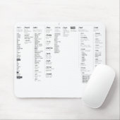 Linuxroot-Dateiverzeichnis Mousepad (Mit Mouse)