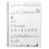 Linuxroot-Dateiverzeichnis Notizblock (Vorderseite)