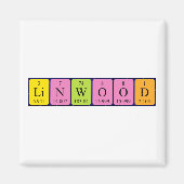 Linwood-Periodenmagnet Magnet (Vorne)