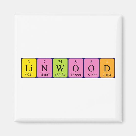 Linwood-Periodenmagnet Magnet (Vorne)