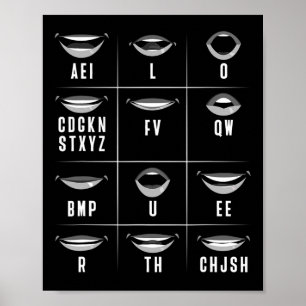 Lip Reading ASL Hand Gesture Deaf Hörverlust Awa Poster