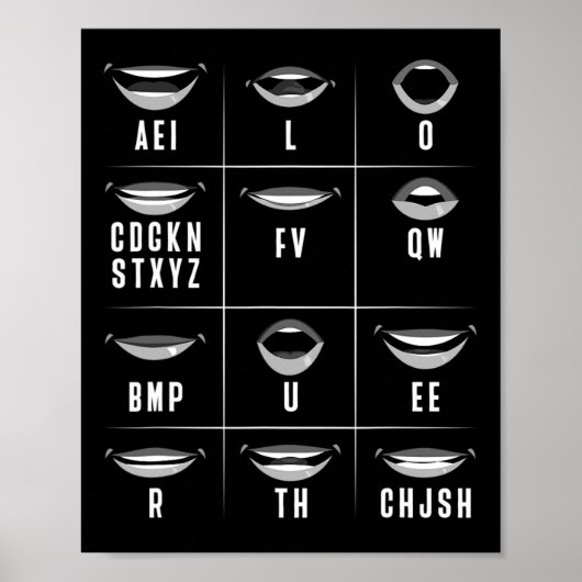 Lip Reading ASL Hand Gesture Deaf Hörverlust Awa Poster (Vorne)