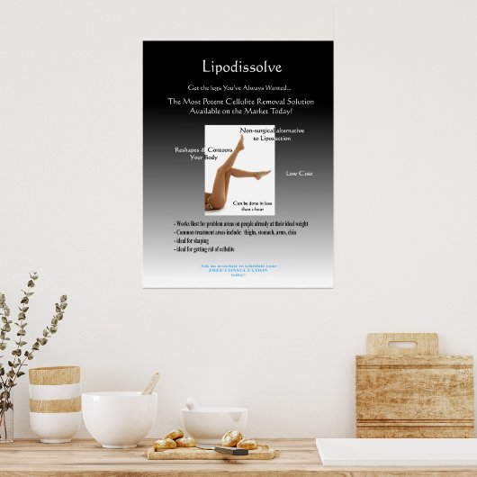 Lipogelöste Poster (Küche)