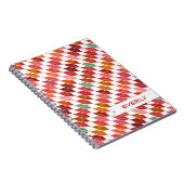 Lippen Hipster Vintag Retro Vintag Retro Kosmetik Notizblock (Rechte Seite)