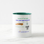 Lippen - Tasse (Zentrum)