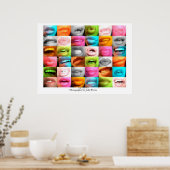 Lippenservice Poster (Küche)
