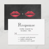 Lips RSVP Karte (Vorne/Hinten)