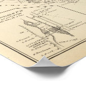 Lissabon, Littlet Poster (Ecke)