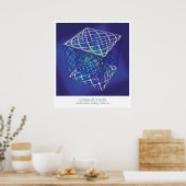 Lissajous Box Poster (Küche)