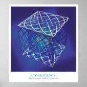 Lissajous Box Poster (Vorne)