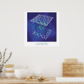 Lissajous-Box Poster (Küche)