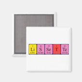 Lissette Periodenmagnet Magnet (Vorderseite/Rückseite)