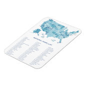 List of National Parks in the United States Magnet (Linke Seite)