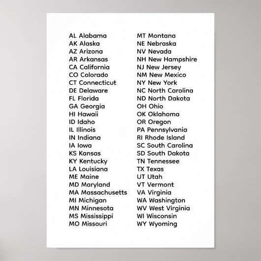 Liste der 50 Bundesstaaten Poster (Vorne)