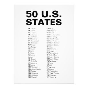 Liste der Abkürzungen der 50 US-Bundesstaaten Fotodruck