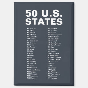 Liste der Abkürzungen der 50 US-Bundesstaaten in S Magnet