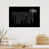 Liste der Brassungsprobleme Poster (Küche)