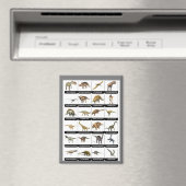 Liste der Dinosaurier Magnet (In Situ (Geschirrspüler))