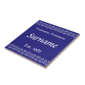 Liste der Familiennamen - Viktorianisch Fliese (Seite)