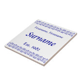 Liste der Familiennamen - Viktorianisch Fliese (Seite)