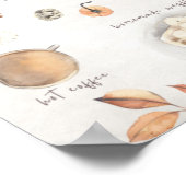 Liste der Feinschmecker-Fehler Poster (Ecke)