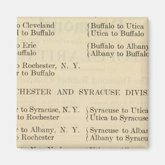 Liste der Fotografien 2 Magnet (Vorne)