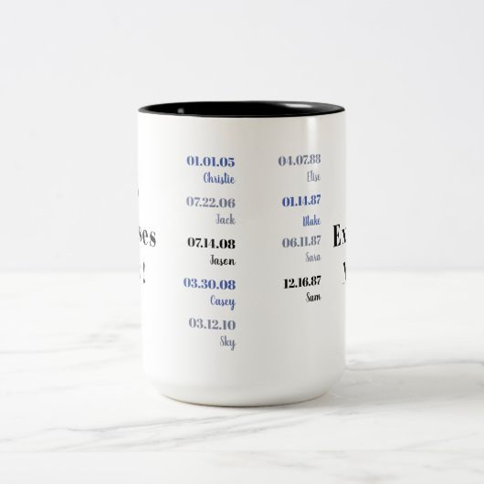 Liste der Geburtsdaten der Familie - Tasse des Kaf (Mittel)