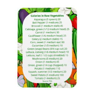Liste der Kalorien in Gemüse für die Gewichtsüberw Magnet