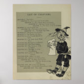 Liste der Kapitel Poster (Vorne)