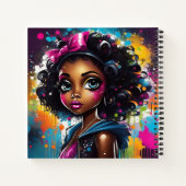 Liste der Karo Notizblock (Rückseite)