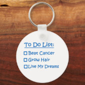 Liste der Krebserkrankungen Schlüsselanhänger (Vorderseite)