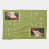 Liste der Küchentücher (Horizontal)