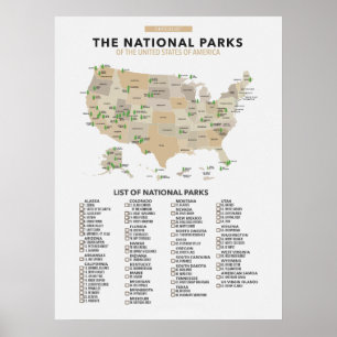 Liste der Nationalparks in den Staaten Poster