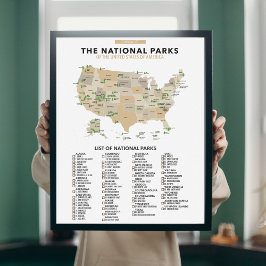 Liste der Nationalparks in den Staaten Poster