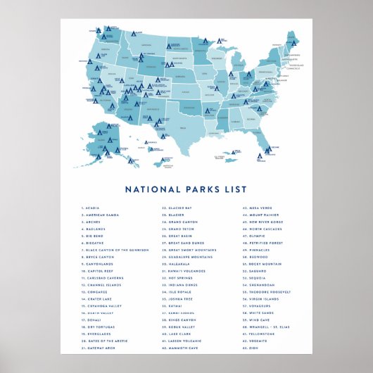 Liste der Nationalparks in den Staaten Poster (Vorne)