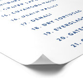 Liste der Nationalparks in den Staaten Poster (Ecke)