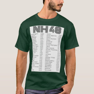 Liste der NH-48-4000-Fuhrer T-Shirt