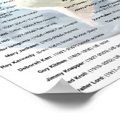 Liste der Parkinson-Patienten Poster (Ecke)