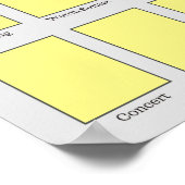 Liste der personalisierten Coupons Poster (Ecke)